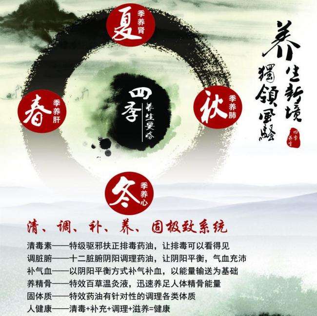 做个助理医生资格证多少钱
